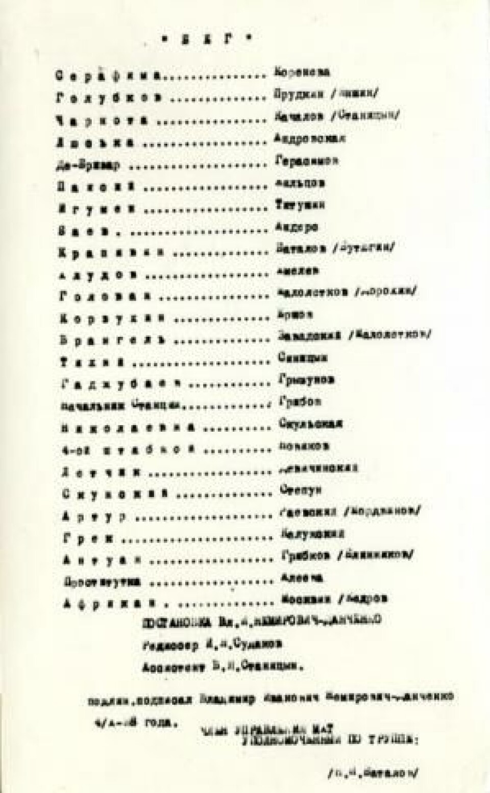 Manus med rollebesetning, MXAT 1928. (Oppførelsen ble aldri noe av).